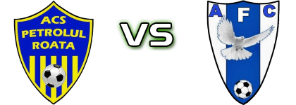 Petrolul Roata - Avântul Florești Detalles y estadisticas