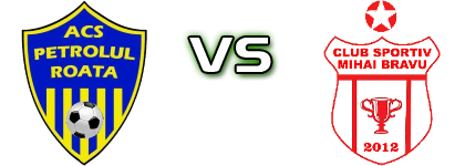 Petrolul Roata - CS Mihai Bravu detalji utakmice i statistika