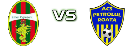 Zmeii - Petrolul Roata head to head game preview and prediction Zmeii - Petrolul Roata head to head game preview and prediction
