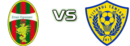 Zmeii - Viitorul Tântava Statistiche e dettagli partita