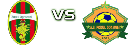 Zmeii - Podul Doamnei head to head game preview and prediction