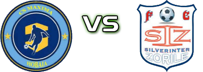Maxima - Silver Inter head to head game preview and prediction