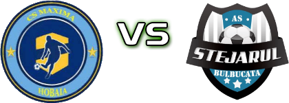 Maxima - AS Stejarul Bulbucata head to head game preview and prediction Maxima - AS Stejarul Bulbucata head to head game preview and prediction