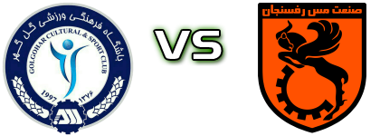 Gol Gohar - Mes Rafsanjan FC head to head game preview and prediction