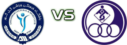 Gol Gohar - Esteghlal Khouzestan head to head game preview and prediction