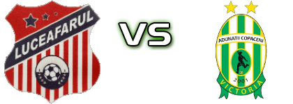 Luceafărul - Victoria (A-C) detalji utakmice i statistika