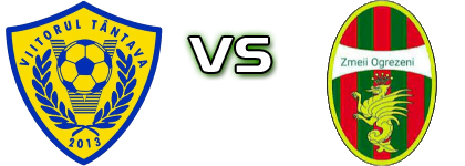 Viitorul Tântava - Zmeii head to head game preview and prediction