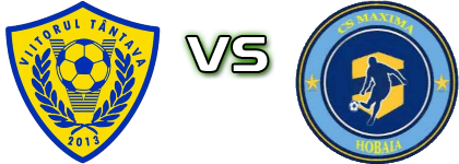 Viitorul Tântava - Maxima Statistiche e dettagli partita