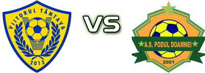 Viitorul Tântava - Podul Doamnei Detalji meca I statistika.