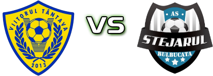 Viitorul Tântava - AS Stejarul Bulbucata Statistiche e dettagli partita