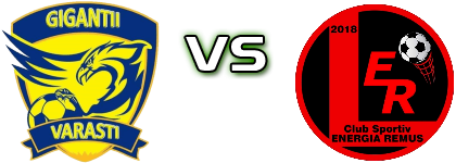 Giganții - Energia head to head game preview and prediction