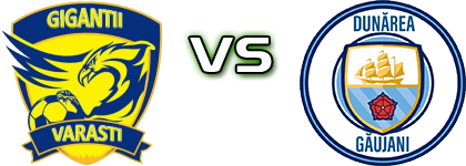 Giganții - Dunarea Gaujani head to head game preview and prediction Giganții - Dunarea Gaujani head to head game preview and prediction