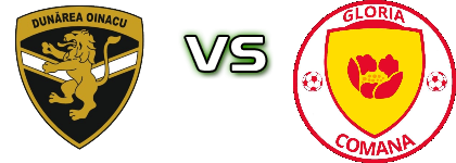 Dunărea (O) - Gloria Statistiche e dettagli partita Dunărea (O) - Gloria Statistiche e dettagli partita