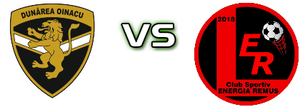 Dunărea (O) - Energia Detalji meca I statistika.