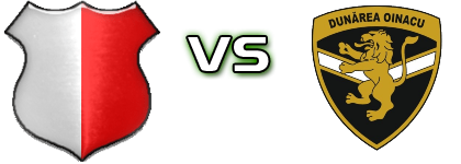 Real Colibași - Dunărea (O) head to head game preview and prediction Real Colibași - Dunărea (O) head to head game preview and prediction
