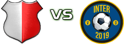 Real Colibași - Inter Statistiche e dettagli partita