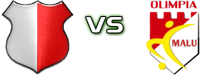 Real Colibași - AS Olimpia Malu head to head game preview and prediction