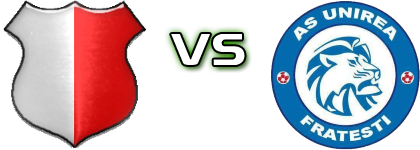 Real Colibași - AS Unirea Fratesti head to head game preview and prediction