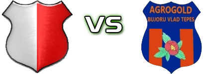Real Colibași - AS Agrogold Vlad Tepes детайли и статистика Real Colibași - AS Agrogold Vlad Tepes детайли и статистика