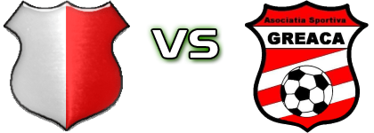 Real Colibași - AS Greaca head to head game preview and prediction