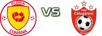 Gloria - Călugareni head to head game preview and prediction