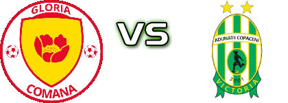 Gloria - Victoria (A-C) head to head game preview and prediction