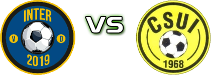 Inter - Unirea Izvoarele детайли и статистика