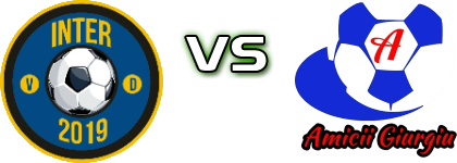 Inter - AS Amicii Giurgiu Statistiche e dettagli partita