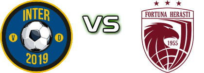 Inter - AS Fortuna Herasti head to head game preview and prediction