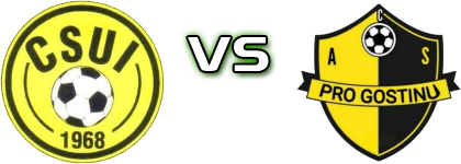 Unirea Izvoarele - ACS Pro Gostinu head to head game preview and prediction Unirea Izvoarele - ACS Pro Gostinu head to head game preview and prediction
