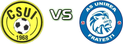Unirea Izvoarele - AS Unirea Fratesti Spiel Prognosen und Statistiken