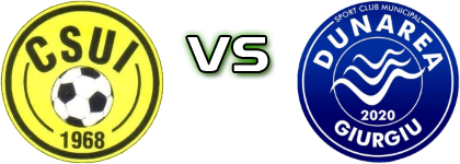 Unirea Izvoarele - SCM Dunarea Giurgiu II head to head game preview and prediction Unirea Izvoarele - SCM Dunarea Giurgiu II head to head game preview and prediction