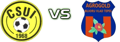 Unirea Izvoarele - AS Agrogold Vlad Tepes Statistiche e dettagli partita
