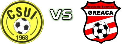 Unirea Izvoarele - AS Greaca Spiel Prognosen und Statistiken