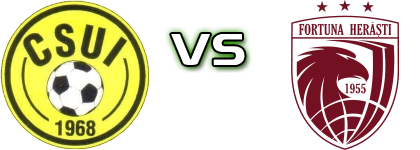 Unirea Izvoarele - AS Fortuna Herasti head to head game preview and prediction