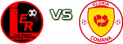 Energia - Gloria head to head game preview and prediction