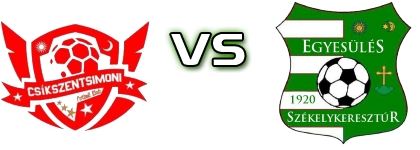 Sânsimion - Unirea Cristuru детайли и статистика Sânsimion - Unirea Cristuru детайли и статистика