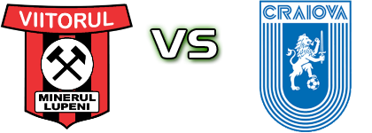 Viitorul Minerul Lupeni - Universitatea Craiova II Statistiche e dettagli partita