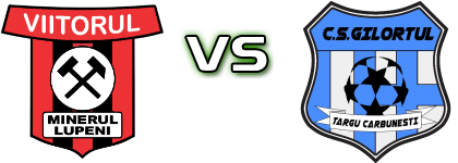 Viitorul Minerul Lupeni - CS Gilortul Târgu Cărbunești head to head game preview and prediction