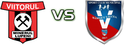 Viitorul Minerul Lupeni - Râmnicu Vâlcea head to head game preview and prediction