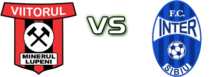Viitorul Minerul Lupeni - Inter Stars 2020  head to head game preview and prediction