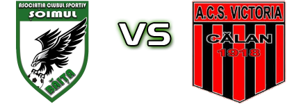Soimul Baita - Victoria Calan Spiel Prognosen und Statistiken
