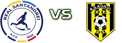 Real Santandrei - Armata head to head game preview and prediction