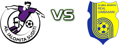Ialomița Sudiți - Real Cosâmbești Spiel Prognosen und Statistiken Ialomița Sudiți - Real Cosâmbești Spiel Prognosen und Statistiken