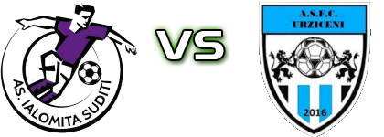 Ialomița Sudiți - Urziceni head to head game preview and prediction
