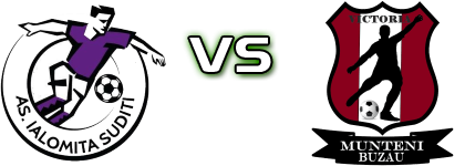 Ialomița Sudiți - Victoria (MB) head to head game preview and prediction