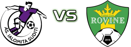 Ialomița Sudiți - Rovine Spiel Prognosen und Statistiken