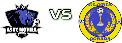 Movila - Gloria Ograda head to head game preview and prediction