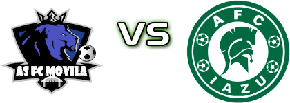 Movila - Iazu head to head game preview and prediction Movila - Iazu head to head game preview and prediction