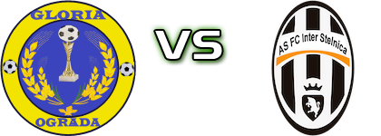 Gloria Ograda - Inter Stelnica детайли и статистика Gloria Ograda - Inter Stelnica детайли и статистика